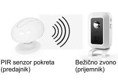 Bežično zvono sa senzorom pokreta MT M7