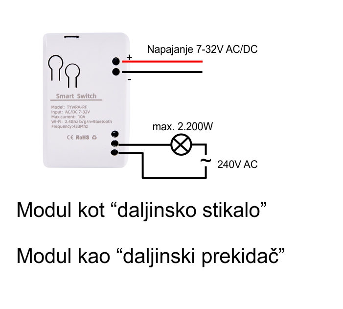 Wifi krmilnik stikalo