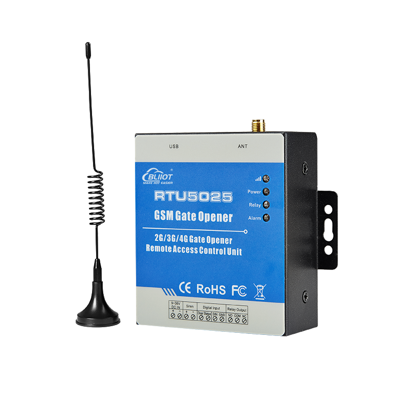 RTU 5025